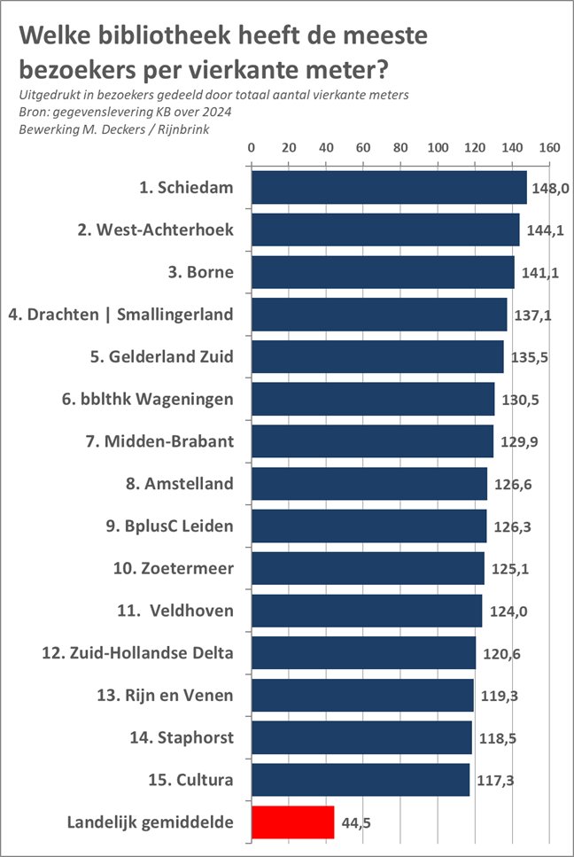 Mark Deckers tweet media