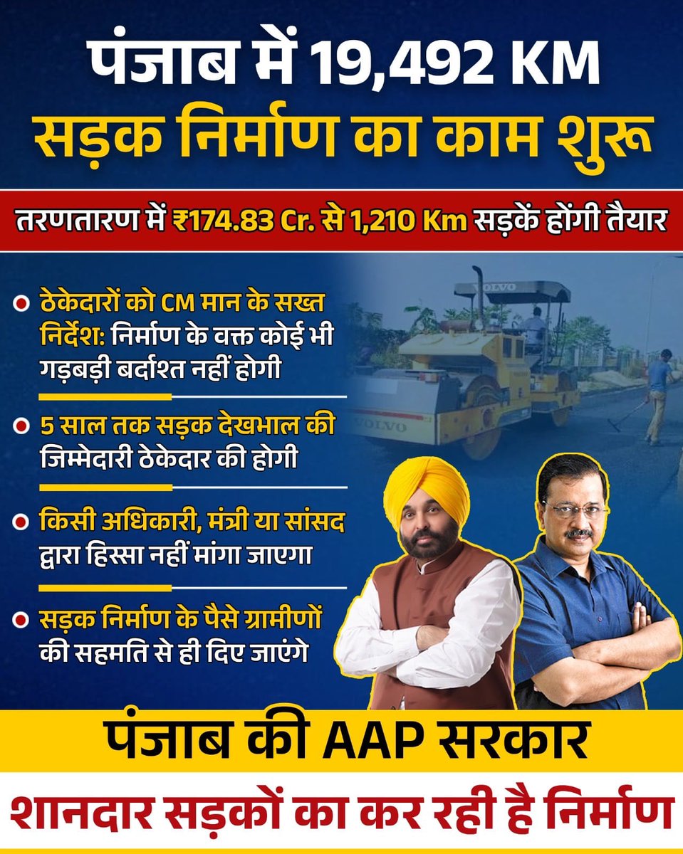 RanjeetThakurAA's tweet photo. 🚧 पंजाब में सड़कें बदलने का नया अभियान!
हर गाँव, हर शहर, हर रास्ता — युद्धस्तर पर निर्माण शुरू! ✌🏼💪
@AamAadmiParty @AAPPunjab @anuragdhanda @Saurabh_MLAgk
#PunjabDevelopment #RoadsForAll #AAPWorks https://t.co/uglIpxTH3Z