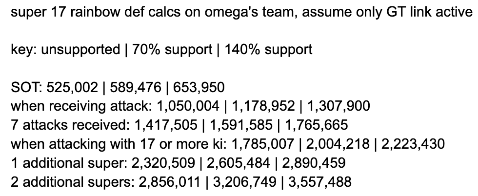 Razz (@razzdokkan) on Twitter photo 