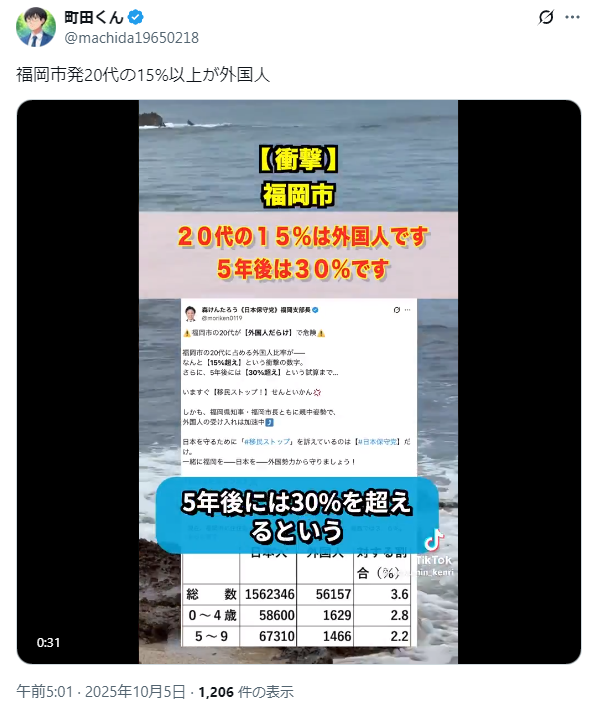 Ranger2go's tweet photo. 福岡市発　20代　15％　外国人😅
音声付き　上げときます😉 https://t.co/Kgstm6gFZB