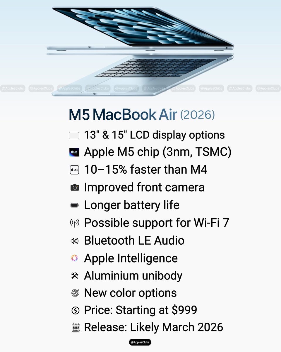 OyeKaash's tweet photo. 🚀 MacBook Air M5 (2026) — Apple’s next featherweight powerhouse is on the horizon!
💻 13" & 15" models with vibrant LCD displays
⚙️ M5 chip (3nm by TSMC) — up to 15% faster than M4
🔋 Even longer battery life for all‑day productivity
📸 Sharper front camera for crystal‑clear video calls
🌐 Wi‑Fi 7 + Bluetooth LE Audio (expected)
🧠 Apple Intelligence integration for smarter performance
🎨 Fresh new color options for every personality
💰 Starts at just $999
📅 Launching March 2026 (expected)

#MacBookAirM5 #Apple #M5Chip

Credit : @applesclubs