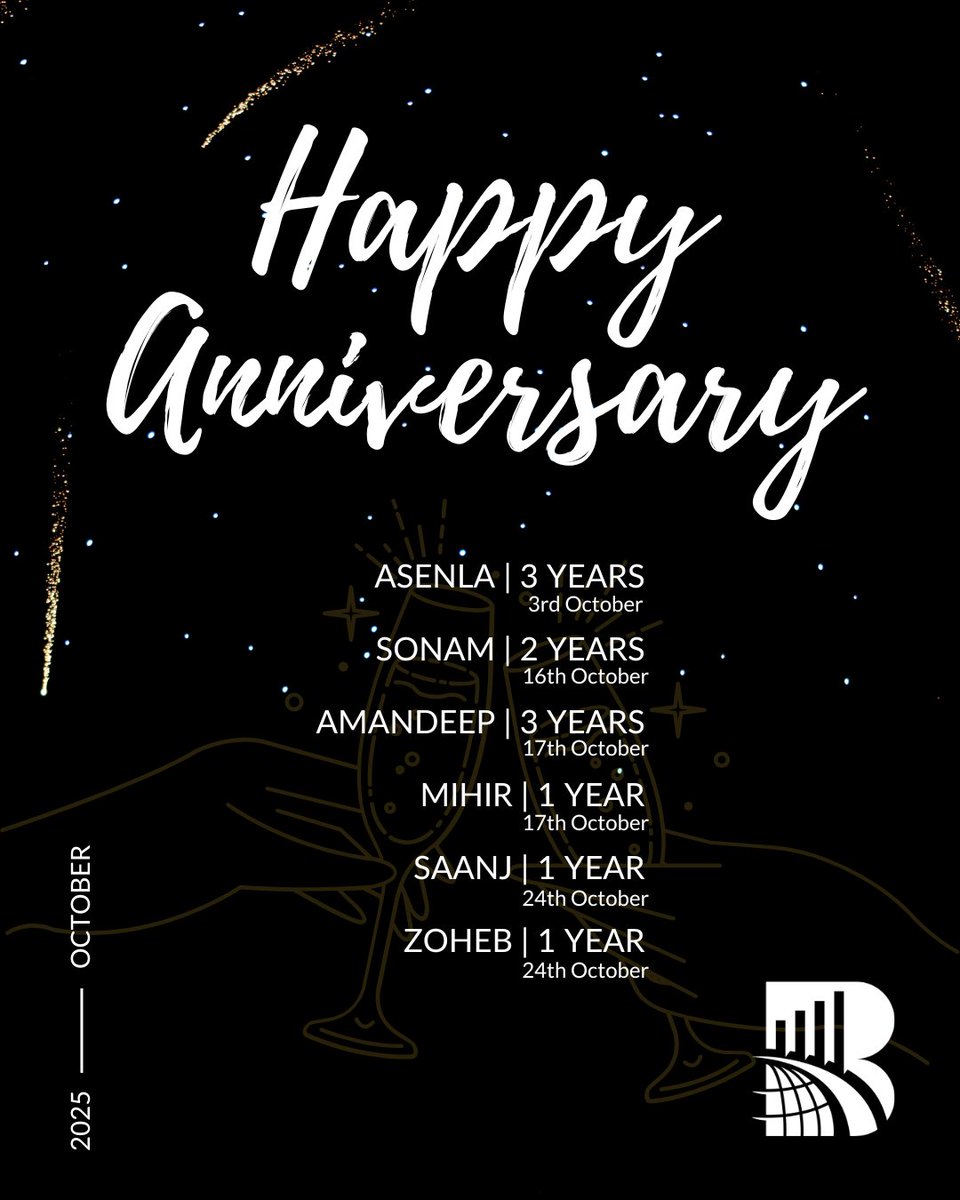 🎉 This October, we’re proud to celebrate the incredible milestones of our team members at BARE International!

Thank you for being such an essential part of our story. Here’s to many more achievements together! 🥂

#TeamBARE #OctoberAnniversaries #LifeAtBARE