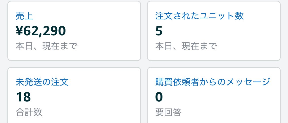 10月めちゃくちゃ売れる！
既に10万越の利確！！！