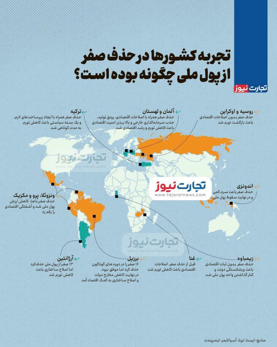 وسط جنگ و بی پولی و تحریم ، کودن ترین مجلس دنیا تصمیم به حذف صفر از واحد پولی کشور گرفته !! هر کشوری وسط بحران اقتصادی این کار رو کرده منجر به آشفتگی و بحران بدتر شده
بدون اغراق میگم ، مجلس رو درش رو تخته بکنن نصف مشکلات مملکت حل میشه،چه این مجلس که گلچین احمق هاست چه مجالس قبلی