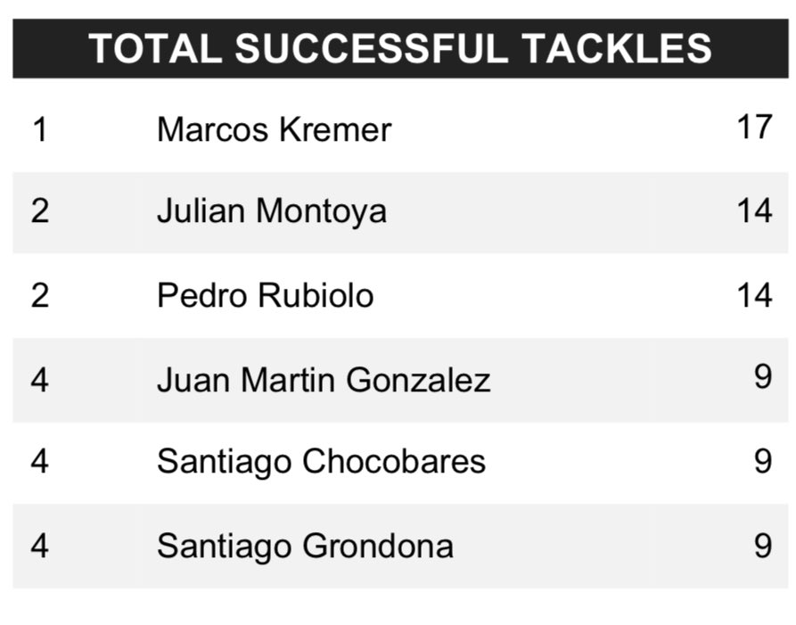 Ramiro Conti tweet media