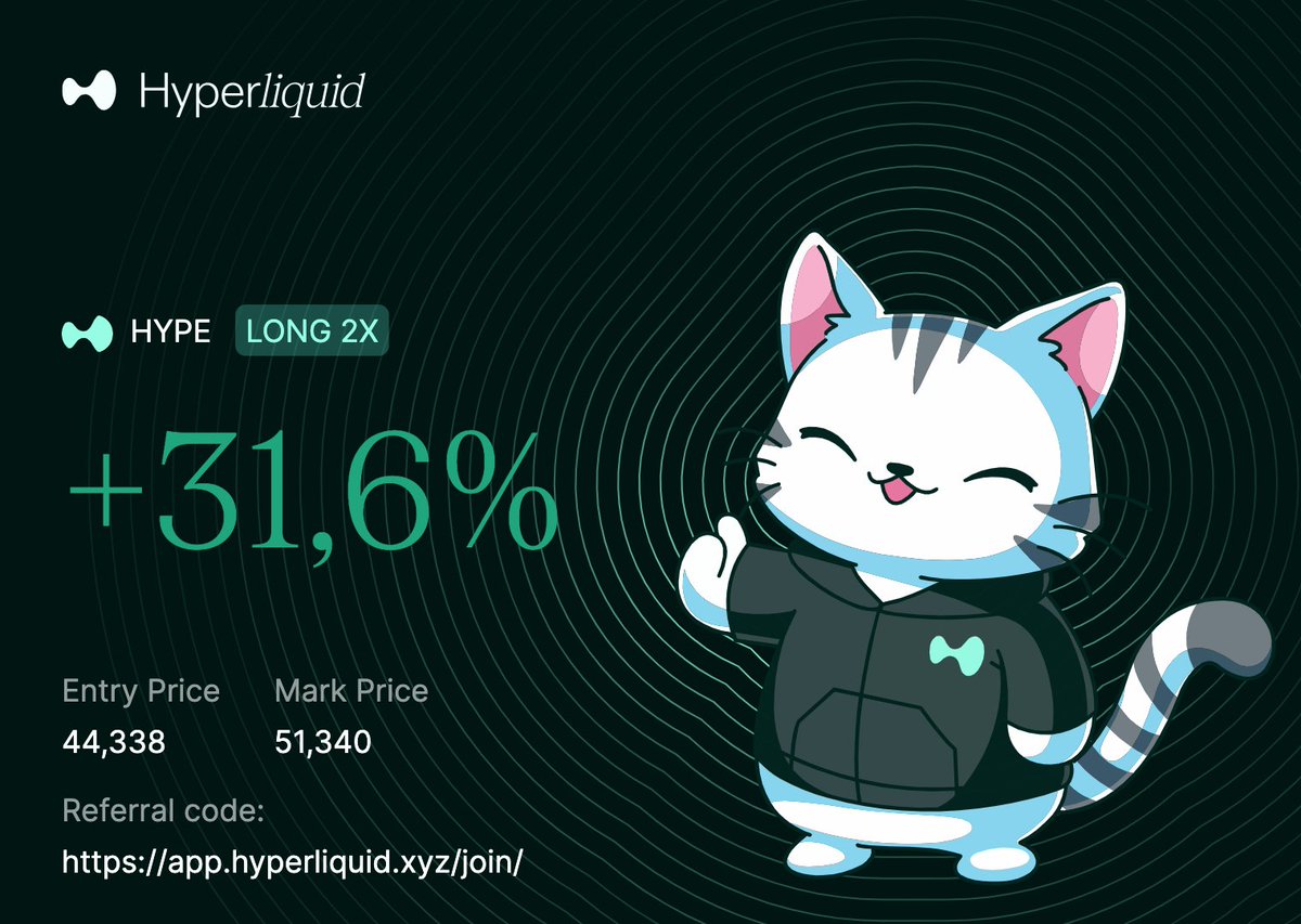 Hoodie cat is purring. $HYPE 2x on Hyperliquid +31.6% so far. Letting it run with a trailed stop. Process > hype. <a href="/HyperliquidX/">Hyperliquid</a> NFA 🚀 app.hyperliquid.xyz/join/