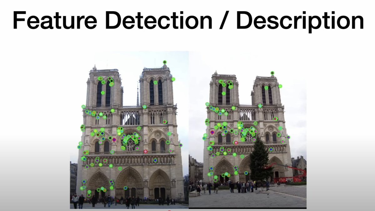 The Evolution of Image Based 3D Reconstruction youtube.com/watch?v=Gwib5I…