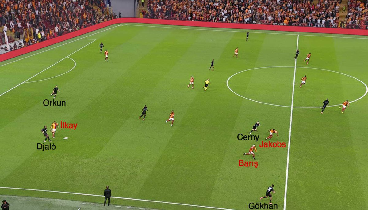 ✍🏼| Mekteb-i Kadim #6 Galatasaray 1-1 Beşiktaş |

En uzun 35 dakika

Galatasaray-Beşiktaş karşılaşması bir film tadında geçtiği için bu başlığı attım. Ancak bir analiz olması itibariyle, “insan faktörü” başlığı da yakışırdı bu yazıya.

Eğer dünkü maçın filmi çekilseydi şöyle bir