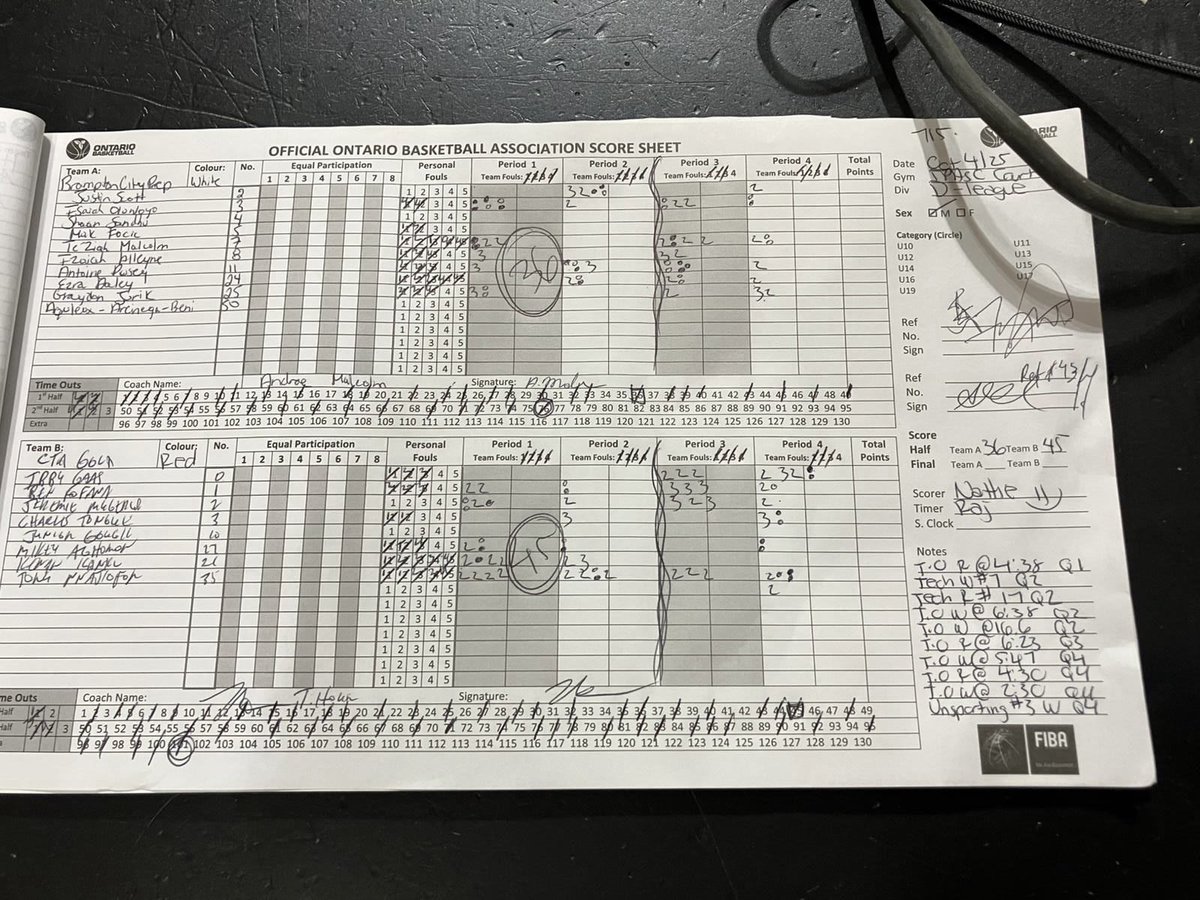 Canada Topflight Academy tweet media