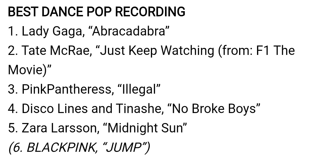 BP4ACES's tweet image. According to Gold derby prediction Jump by BLACKPINK might get nominated for BEST DANCE POP RECORDING in GRAMMY