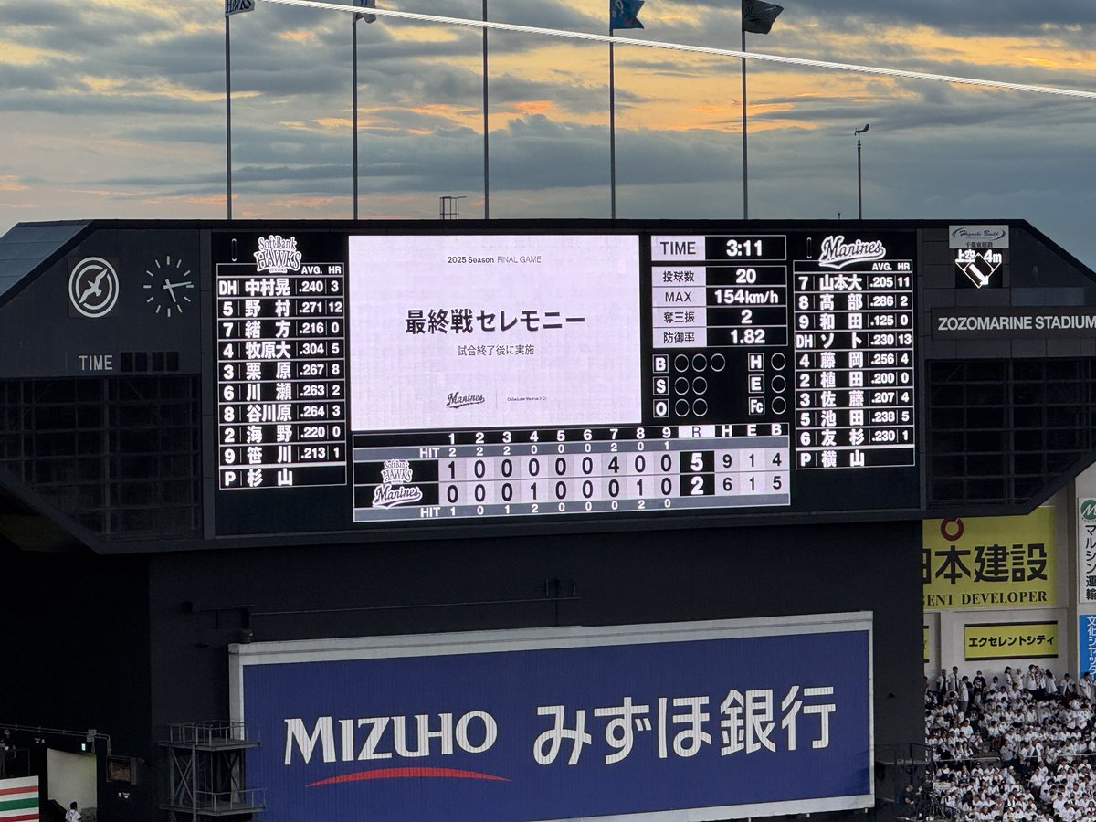 タイヨウホークス 4タイトル ホークス情報】今シーズン5度目となるサヨナラ勝ち！60年ぶり