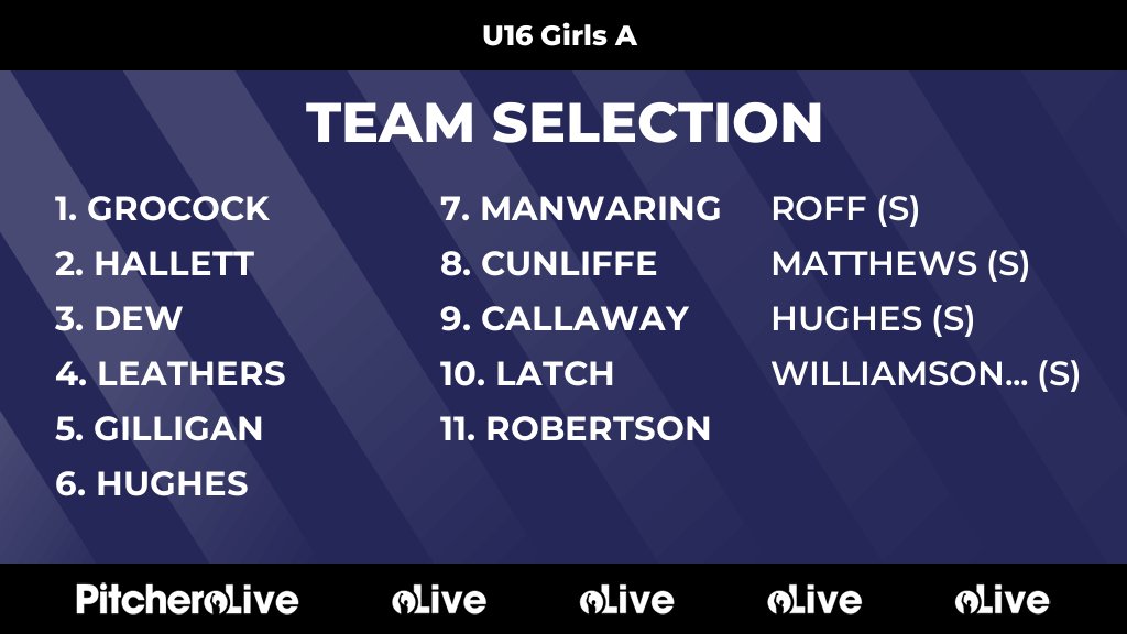 Today's U16 Girls A team selection #Pitchero
henleyhockeyclub.co.uk/teams/244744/m…