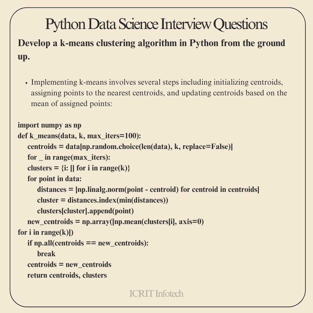 icrit_infotech's tweet image. #python #pythonprogramming #PythonForBeginners #pythondeveloper #icritinfotech