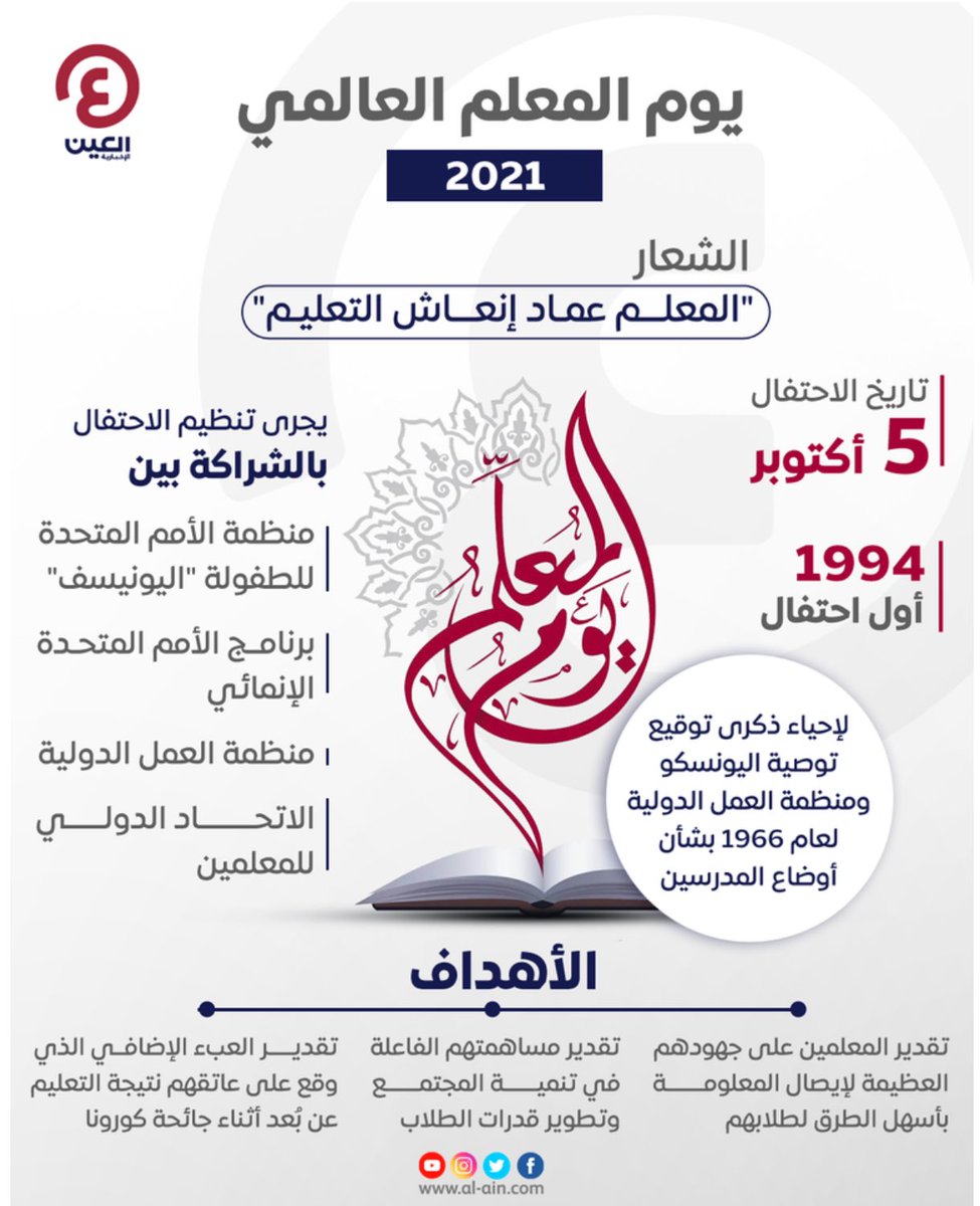 أيكفيكم أيها الرائعون يوماً ؟؟!! بل لكم كل الأيام فأنتم مشاعل الظلام !!وأنتم الأعلام !! وأنتم من صلى عليكم الله وملائكته وأهل السموات والأرض حتى النملة في جحرها !! ألستم تعلمون الأجيال الخير !!فهنيئاً لكم هذا العمل ، وحق لكم على المجتمع أن تكونوا الأرفع ودائماً في الصف الأول ،،