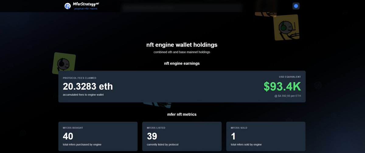 JeffreyHunnid's tweet photo. Looks like Strategy trend started from ETH, but now my focus is fully on $mferstr on Base.

Launched through @WhatTheFirkin Labs, most of the presale players seem to have already left , yet the project’s engine wallet has accumulated 20 ETH ~$93k in fees.

This is just the beginning. I genuinely think $mferstr has the potential to become a major strategy play on Base.

Plus, the Mfer NFT culture has been a strong pillar of Base since day one.

180k MC feel hella undervalued. Send it. 🚀