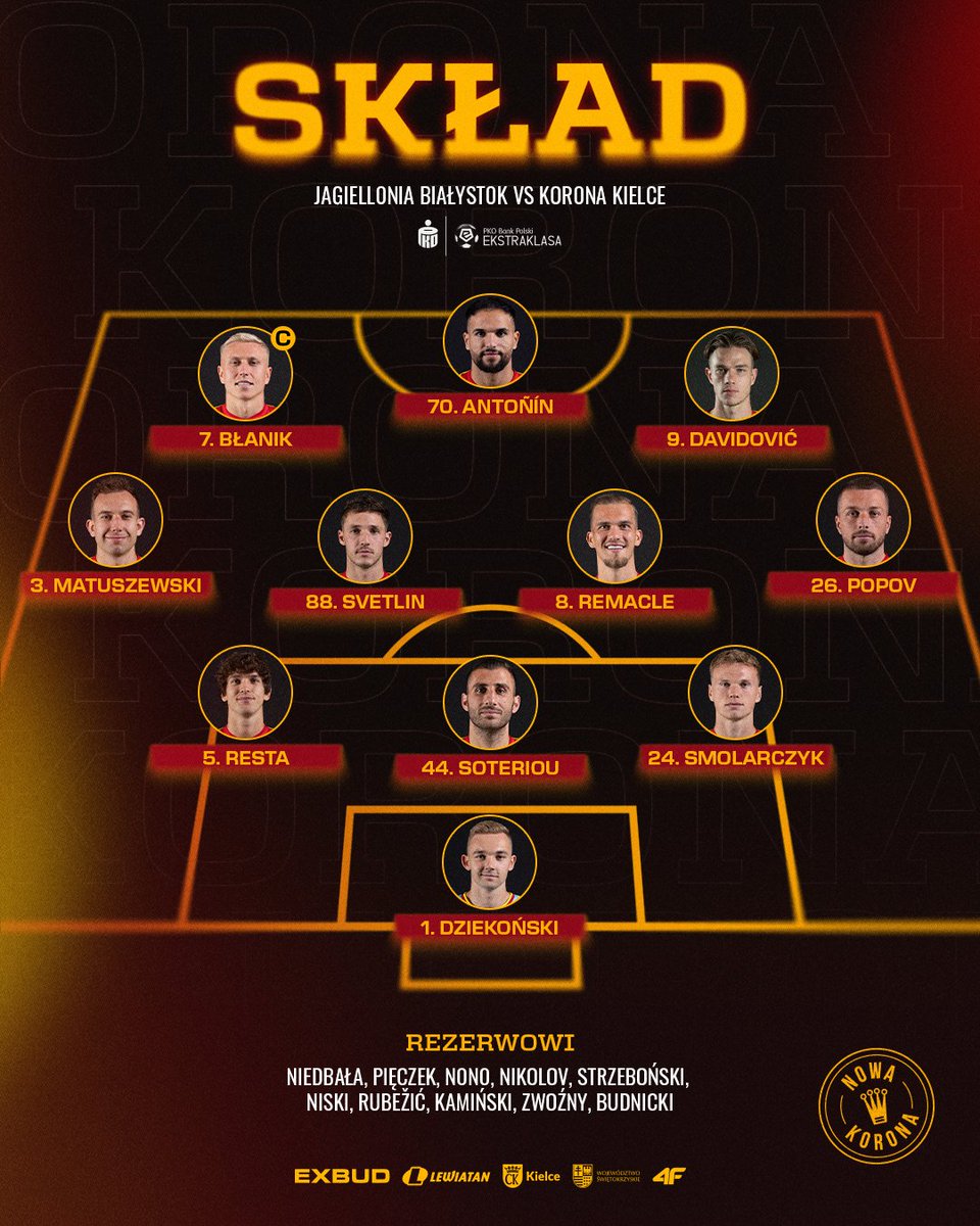 WYJŚCIOWA XI na #JAGKOR! 🟡🔴