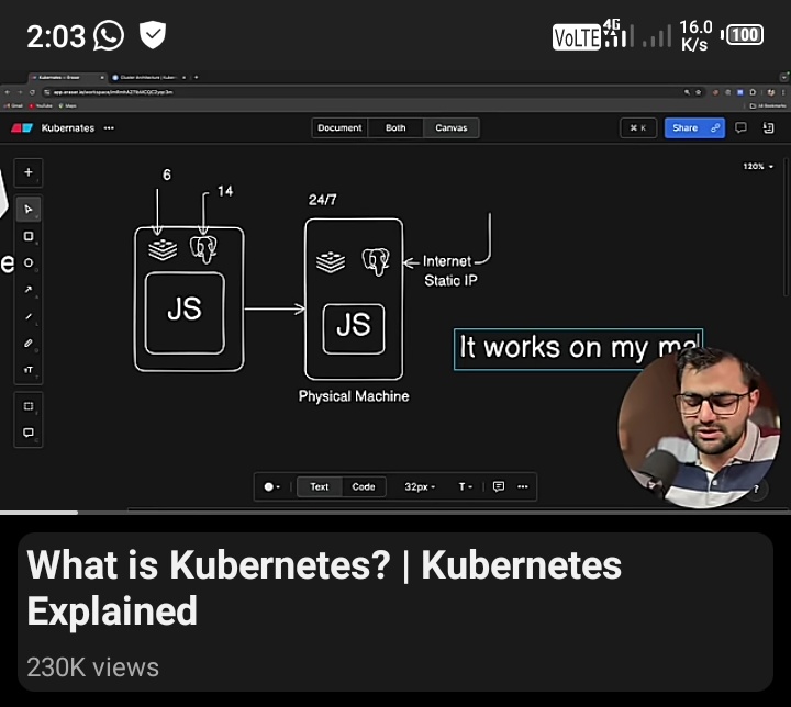 niraj_Codes's tweet image. Best video on What kubernetes is...? Thanks @piyushgarg_dev