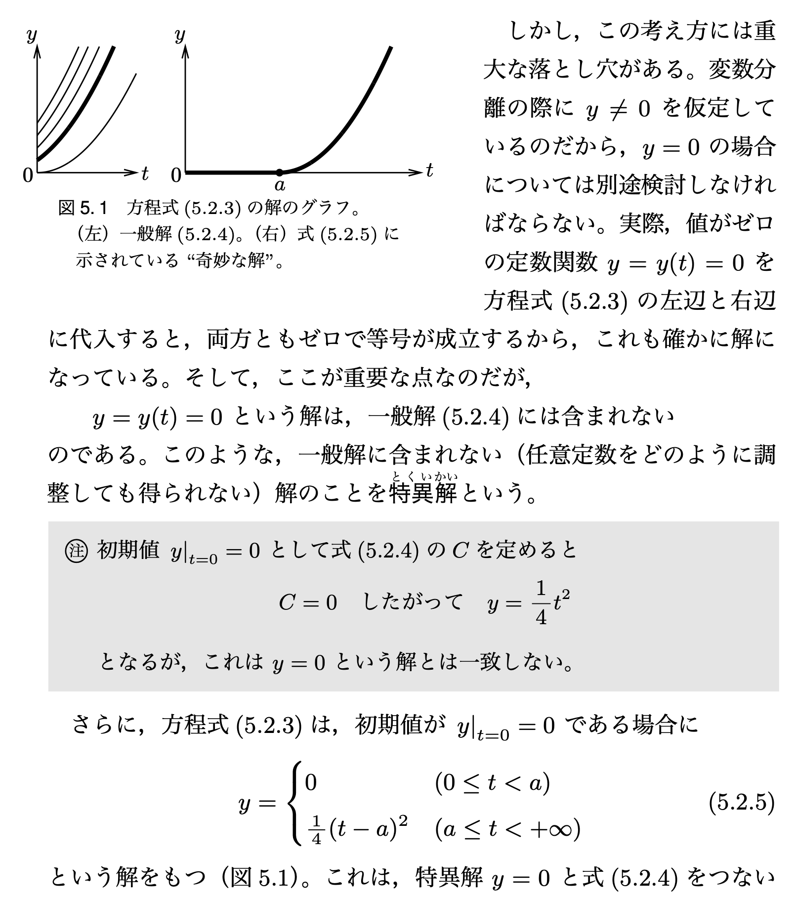 常微分方程式入門 (@ode4phys) / X