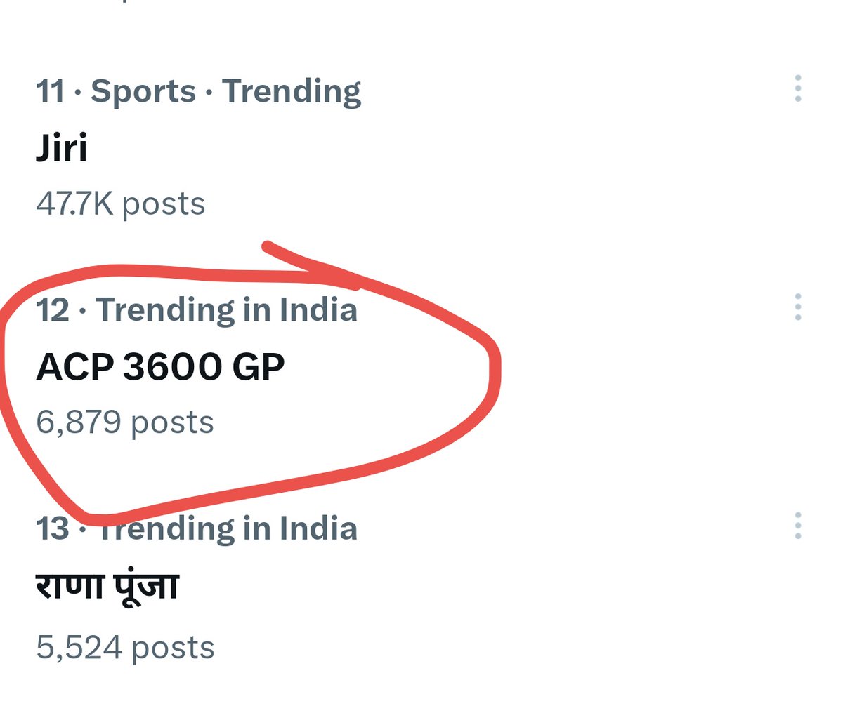 राजस्थान सरकार ने पटवारी, ग्राम सेवक और कृषि पर्यवेक्षक को प्रथम ACP में 3600 GP (Level-10) प्रदान किया है
कांस्टेबलों के साथ समान ग्रेड पे की अनुपालना न करना संवैधानिक दृष्टि से असंगत है
#राजस्थान_पुलिस
<a href="/PoliceRajasthan/">Rajasthan Police</a> <a href="/BhajanlalBjp/">Bhajanlal Sharma</a> <a href="/RajCMO/">CMO Rajasthan</a> <a href="/1stIndiaNews/">First India News</a> <a href="/zeerajasthan_/">ZEE Rajasthan</a> <a href="/aajtak/">AajTak</a>