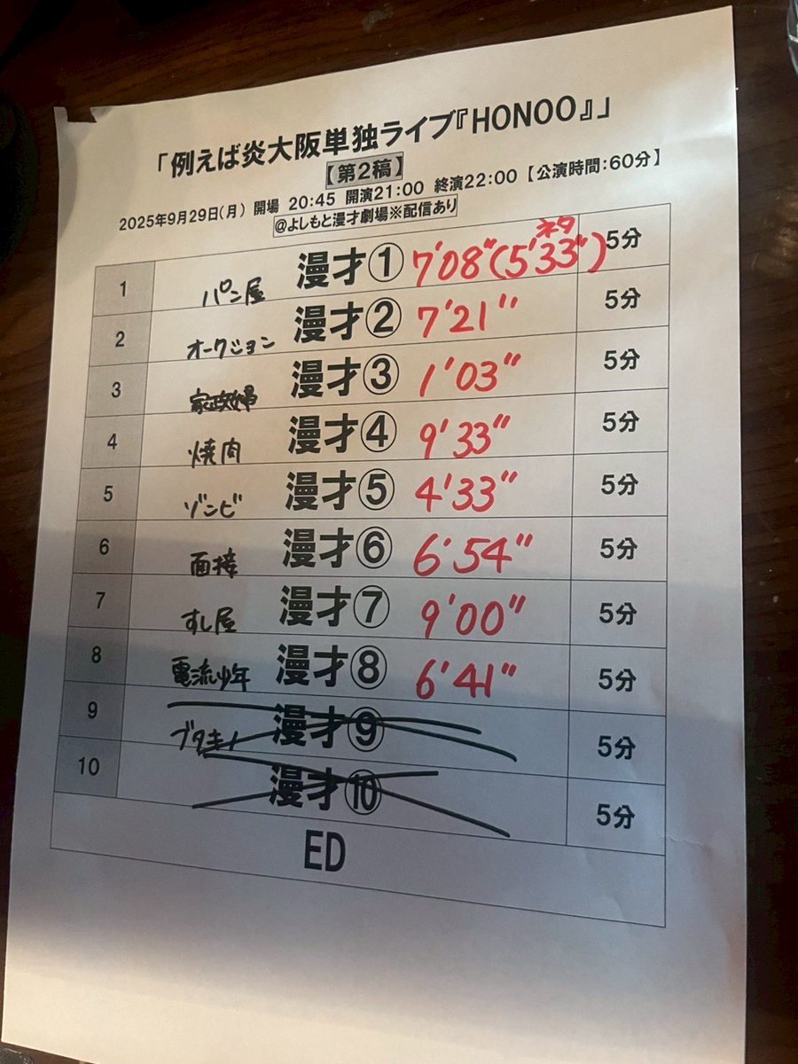 ELEGANCE919's tweet image. 単独しましたよ〜！
購入は明日の12時までです！
忘れてる人いないですか？大丈夫？

ブラッシュアップ3本、新ネタ3本、ショート漫才1本、電流少年1本！
なんで見てくれないんですか？
頼みますよ！おもしろいですよ！
配信　x.gd/uMQ8hA