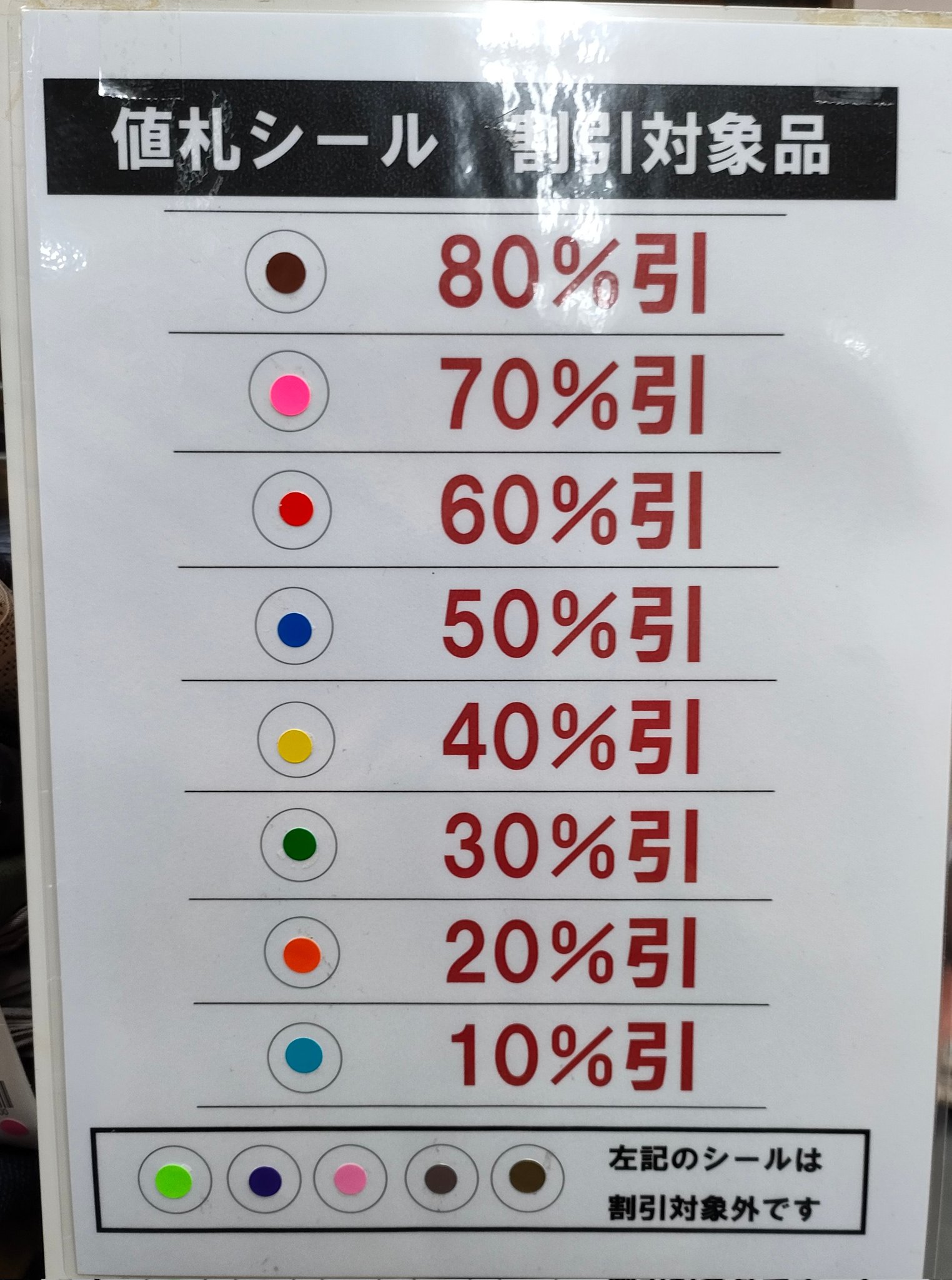 ✴︎ご成約品✴︎リピーター様割引　おまとめ同梱包　５点 リサイクル横丁 on X: 