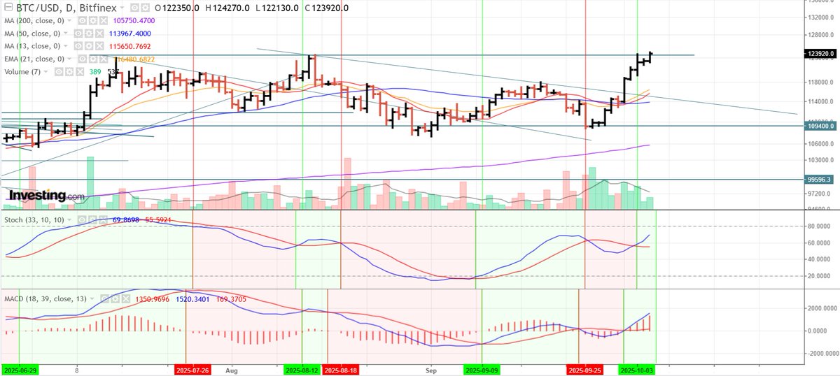 JayTee 🇦🇺🇦🇺🇦🇺 tweet media