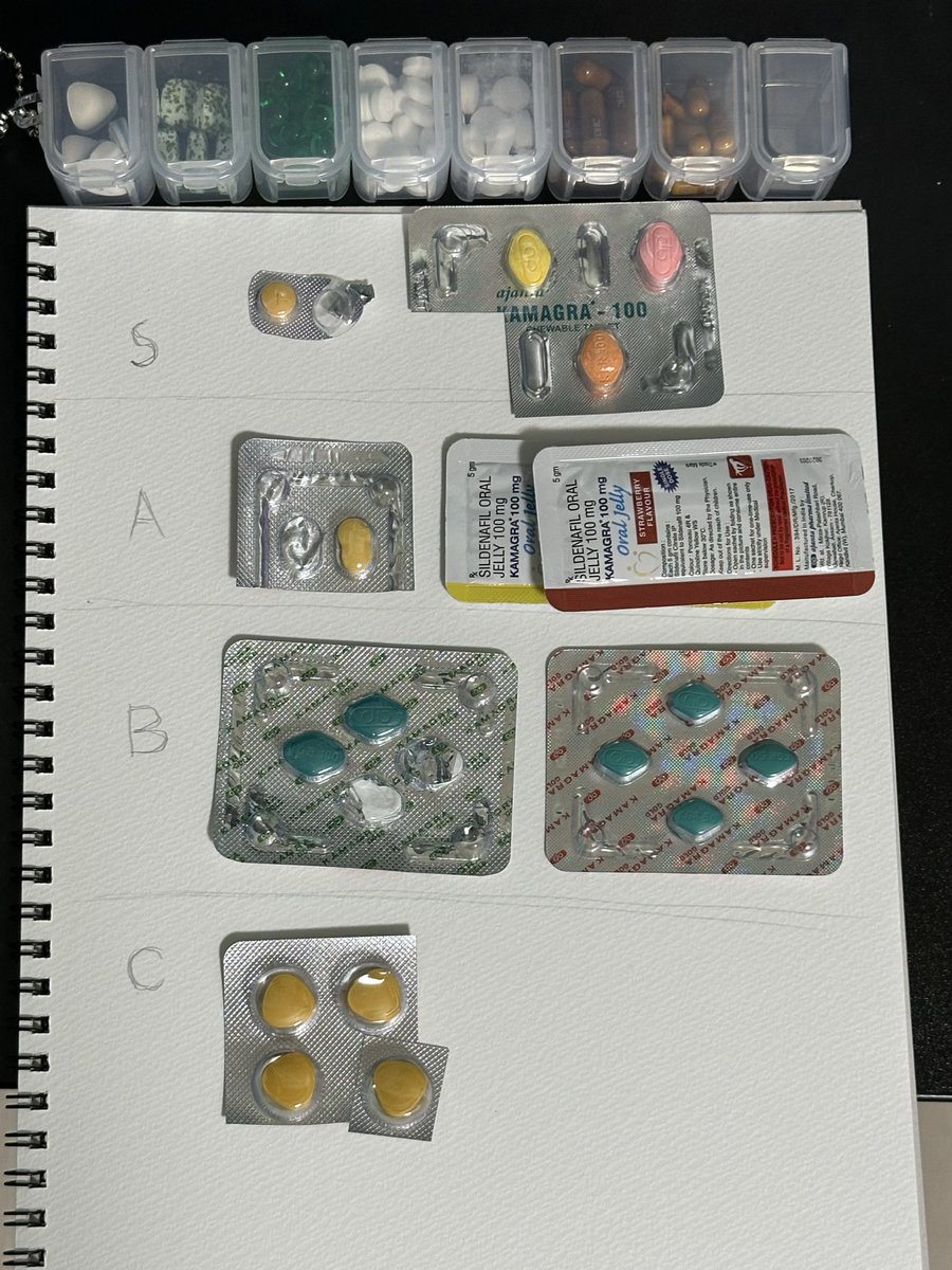 個人的　勃起薬Tier表