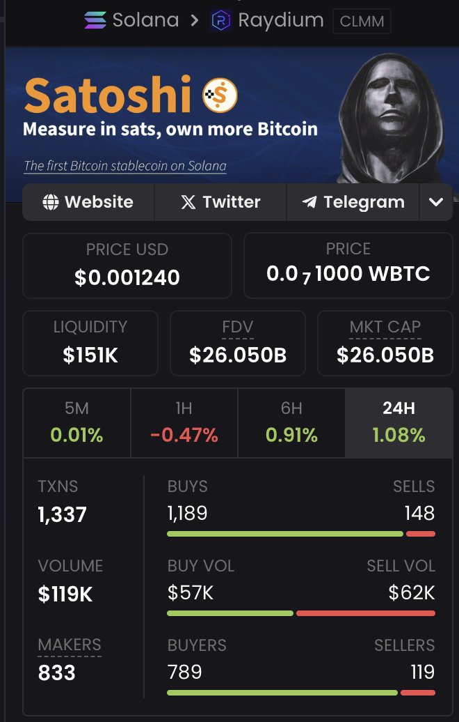 Davinci Jeremie tweet media