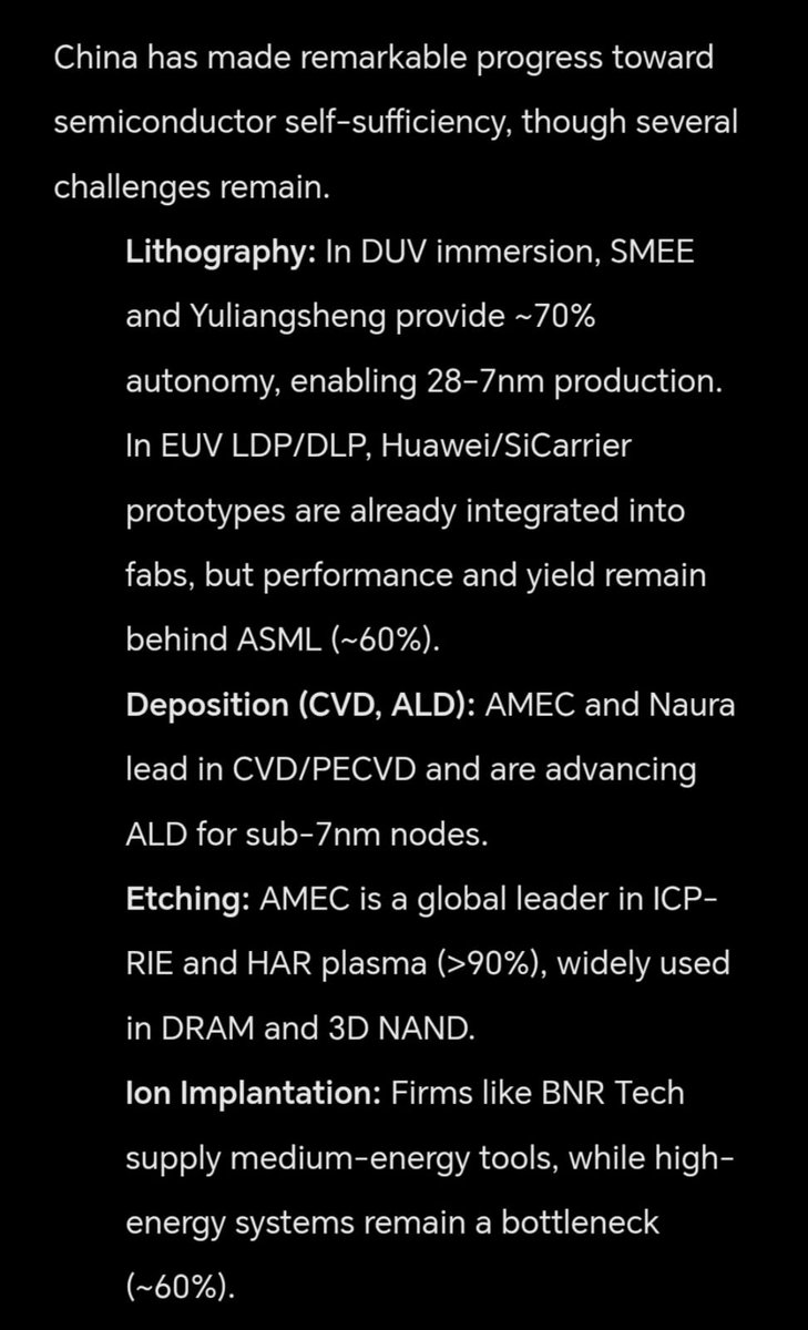 AefAlvaro93073's tweet image. China 🇨🇳 has already won the Chip War.
#China #DUV #EUV #Huawei #DeepSeek #Chips #AI
This is the most comprehensive report on China's progress in chip machinery, materials, and processes.
(Summary in the images)

English:
online.fliphtml5.com/urhdn/znop/

Español:
online.fliphtml5.com/urhdn/pgie/