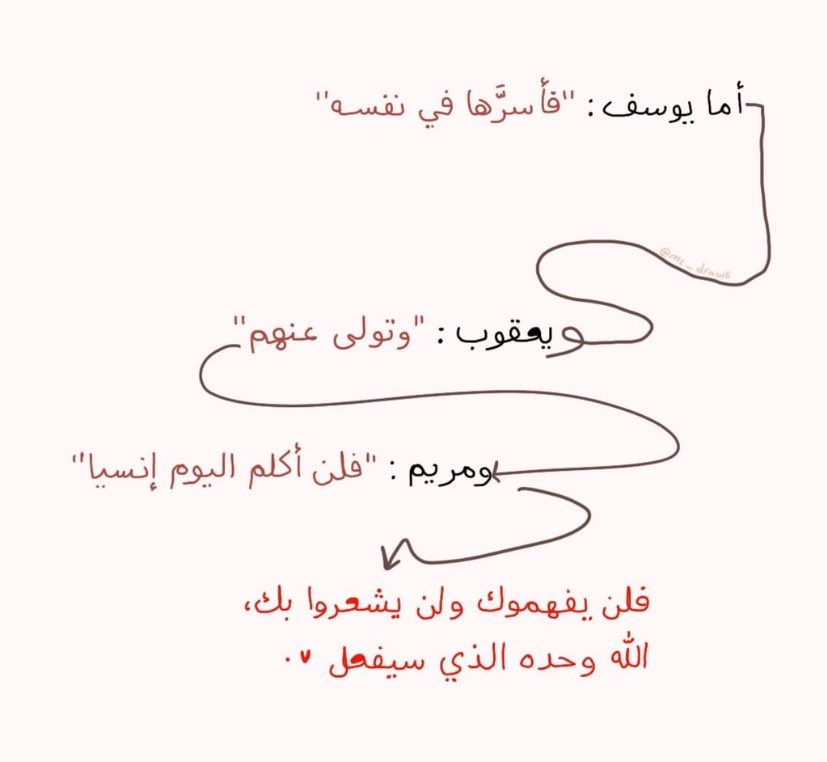 mooon2657's tweet photo. ستمضي ثم يعقُبُها انفراجٌ
و ترحلُ حيث لا يبقى غُبارُ

فإن ضاق الفضاء بكل فجٍّ
فثق بالله فالبشرى تُدارُ 

#الحمدلله https://t.co/WFzsb2GWJo