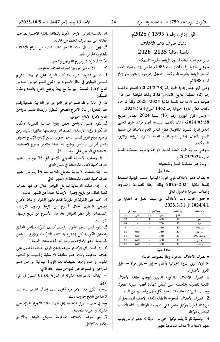 صدور قرار رقم (1393) لسنة 2026 يشأن دعم النخيل المثمر للسنة المالية ( 2025/2026 ) في #كويت_اليوم 
ملاحظة ( يجب أن يصدر تنويه بالعدد القادم بتصحيح رقم القرار بأن يكون 2025 وليس 2026 ⭕️

وصدور قرار اداري رقم (1399) لسنة 2025
بشأن صرف الأعلاف للسنة 2025 / 2026
#جريدة_الرسمية #الكويت