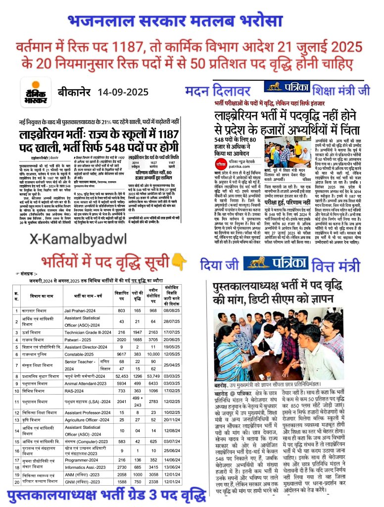 SurendraChhara1's tweet photo. संघर्ष के आखिरी पल तक लड़ो.
और.अपना हक ले पड़ो 💪
लिखते रहो साथियों 📝 
#Librarian_Post_Increase
@BhajanlalBjp 
@madandilawar
@KumariDiya
@RajCMO
@arvindchotia
@pcchoudharyJSR1
@Sunil_Merta2311 
@HANUMANKISAN 
 @alokrajRSSB @hemantkumarnews @educationnagari https://t.co/oBQ1CCtsx6