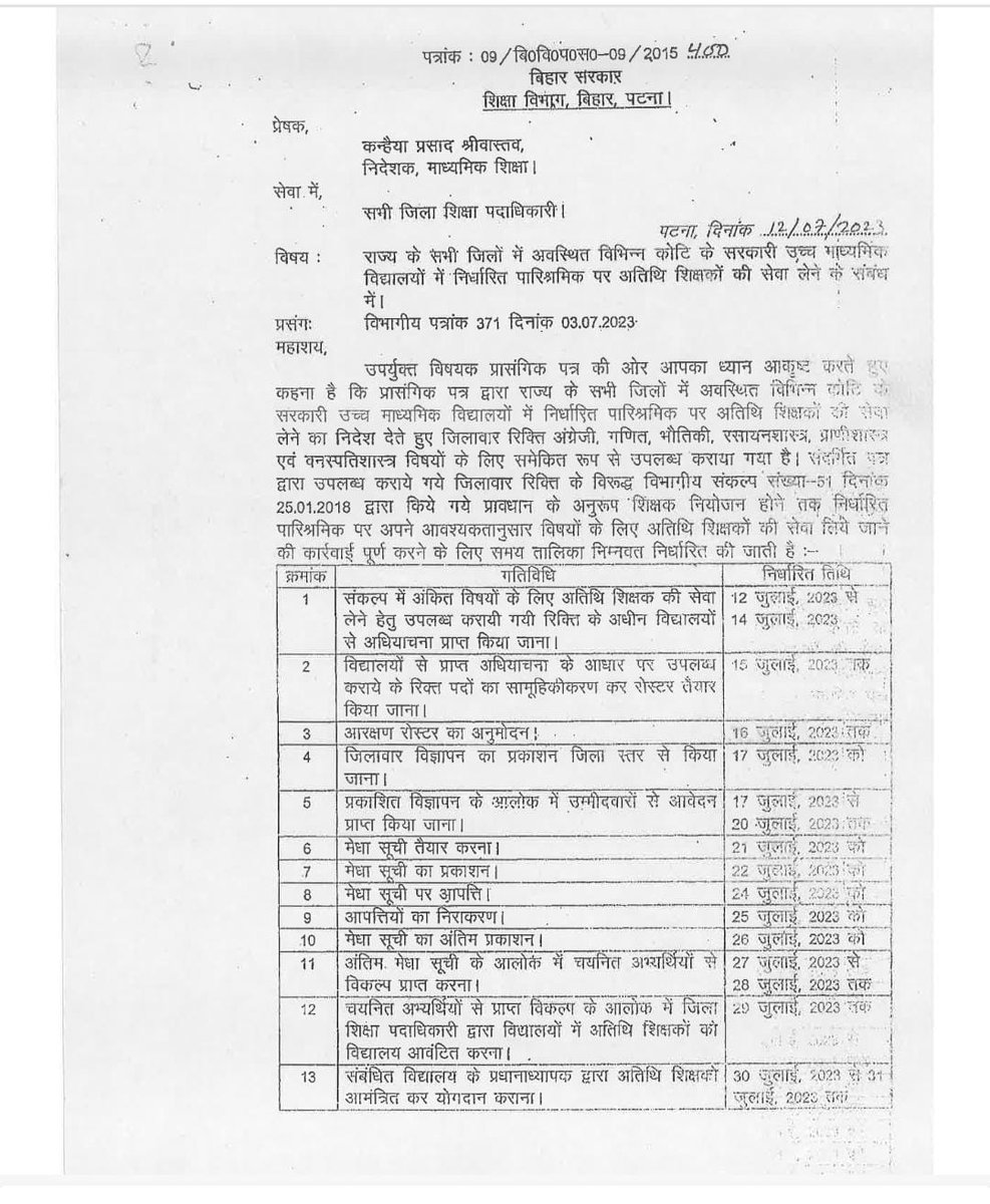 #BiharTeachersMatter सैकड़ों बिहार अतिथि शिक्षक, जो Nov.-2023 में विरमित होकर BPSC TRE-1 में योगदान कर लिए। 2 साल बाद भी 1000/- प्रति कार्य-दिवस पर कार्यरत अतिथि शिक्षक का 70-75 हजार पारिश्रमिक अब तक नहीं मिलने से परेशान है। <a href="/NitishKumar/">Nitish Kumar</a> <a href="/BiharEducation_/">Education Department, Bihar</a> <a href="/sunilkbv/">Sunil Kumar</a> <a href="/mmalayanil/">Manoj Malayanil मनोज मलयानिल</a>