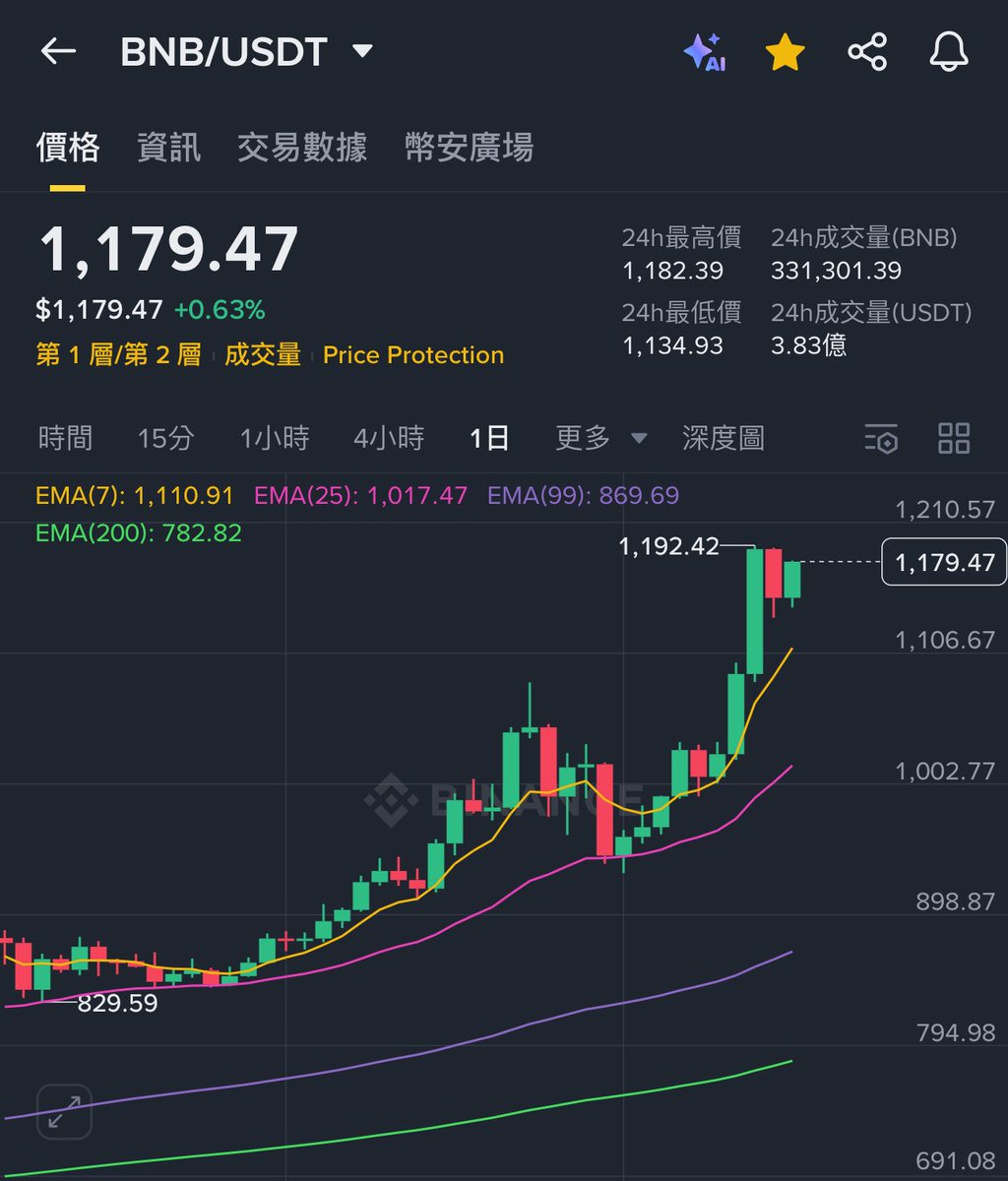 AMBER333333 tweet media