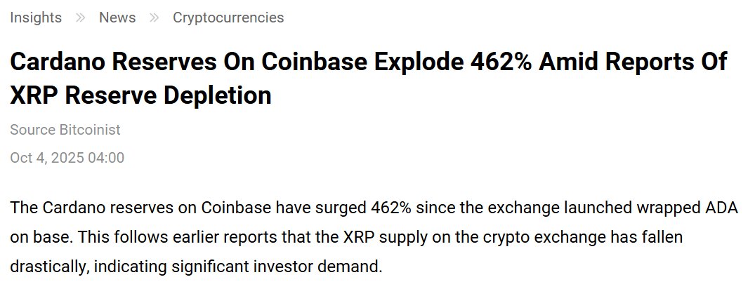dori_coin's tweet image. Coinbase's Cardano reserves just shot up by 462%, going from 1.7M to 9.56M ADA.
This means two things are happening: demand for Coinbase Wrapped ADA is exploding, and institutions are buying ADA and parking it on Coinbase. On the flip side, their XRP reserves have plummeted from…