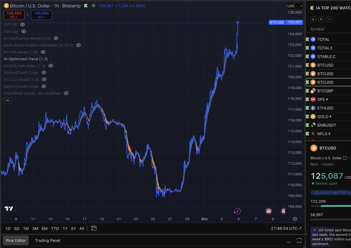 InvestAnswers tweet media