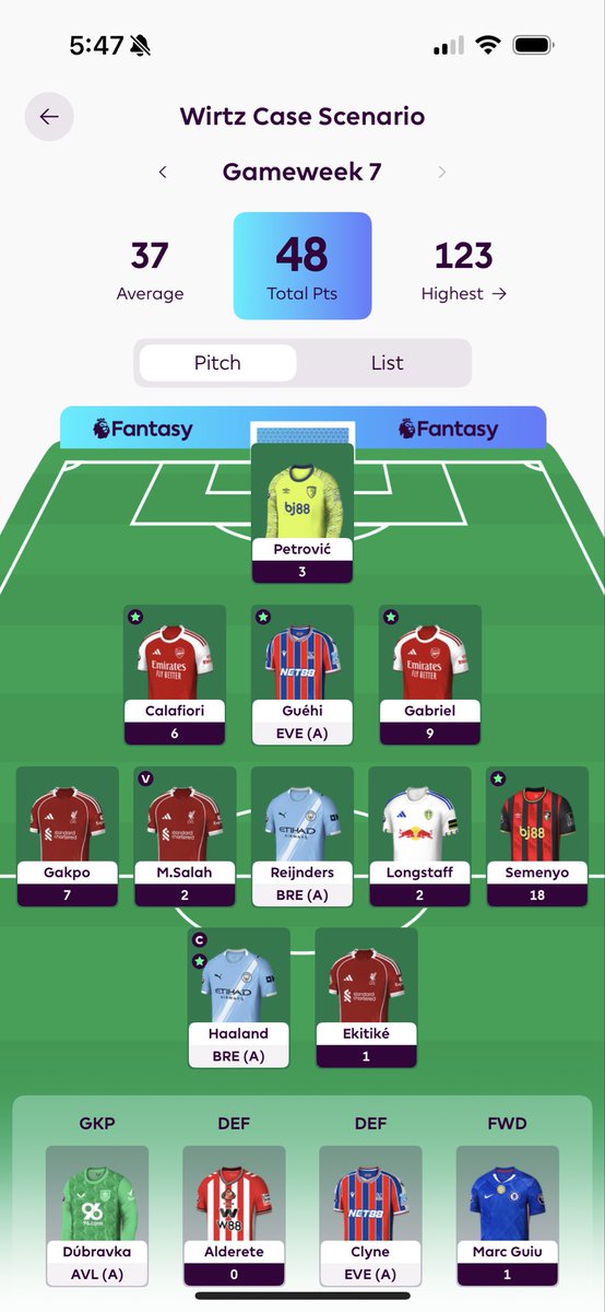 Salah is getting dropped today… who should I replace/upgrade