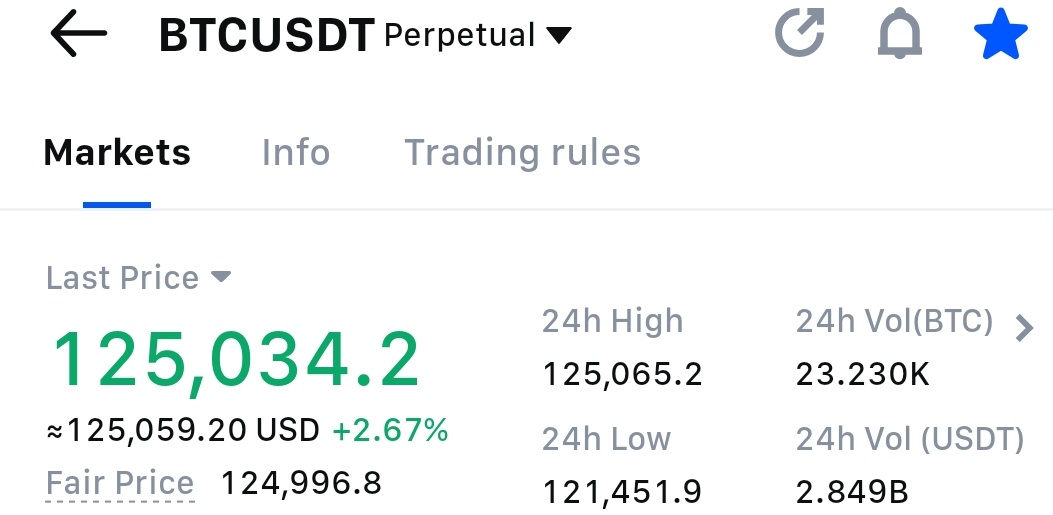 New ATH 🚀🚀🚀