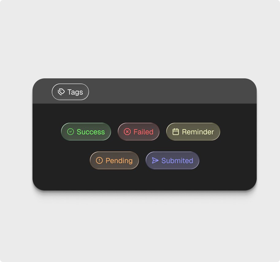 peterdev934's tweet image. Weekly recap