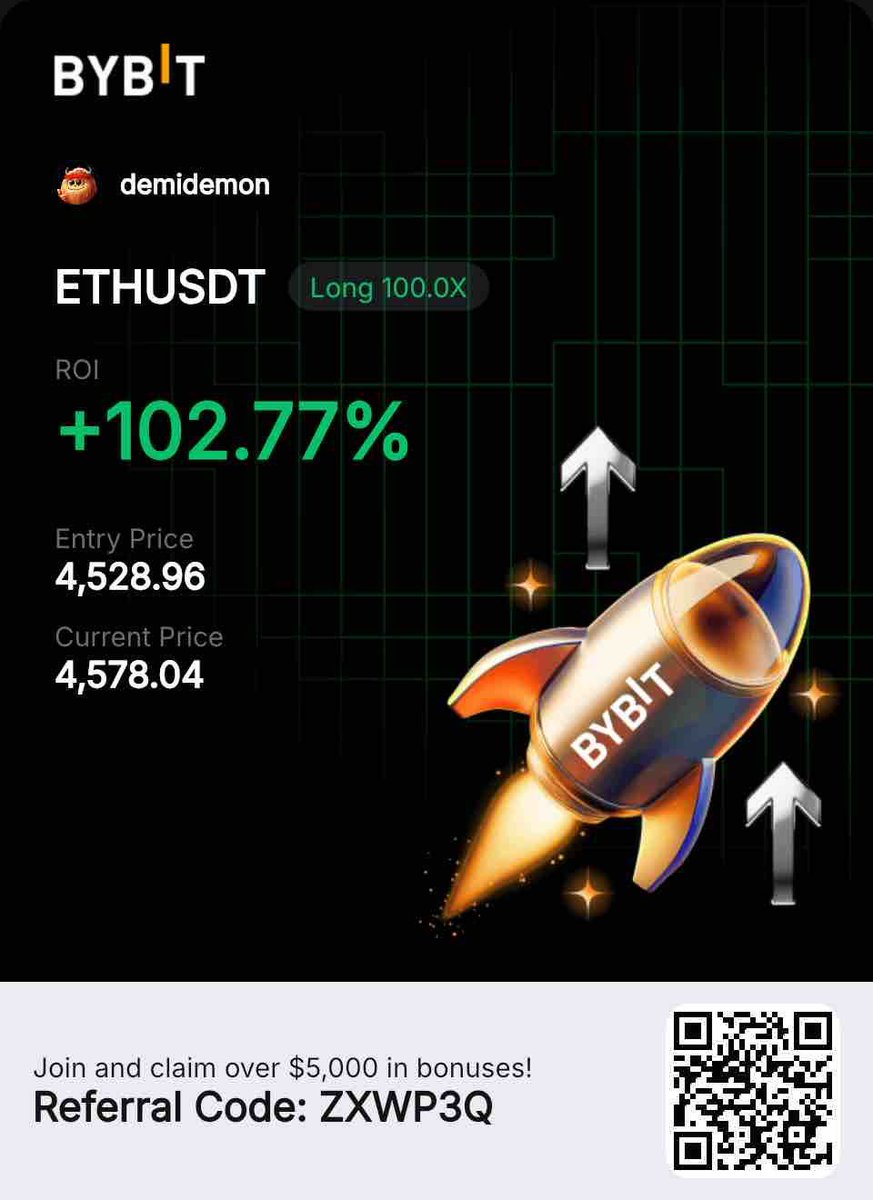 _PRIEST2's tweet image. Locked in 🔐 on $ETH
15min MSNR entry

Let’s touch 4600