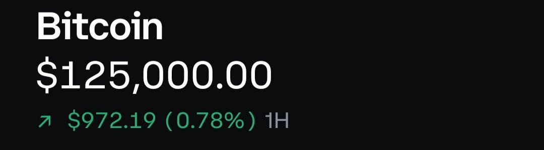 $BTC now at $125k! New #ATH!