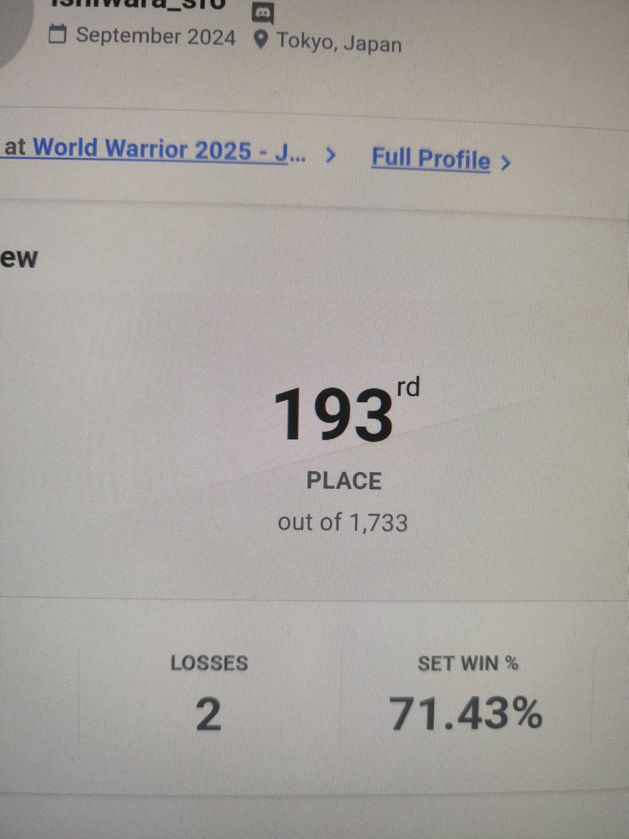 くう〜
まあ善戦した