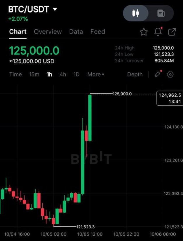 Gigi 🇻🇪 tweet media