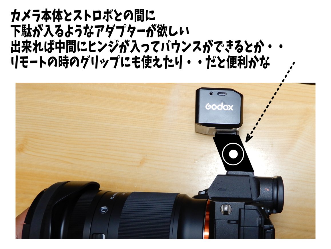 kowaカメラ　本体、ストロボ、ストロボホルダ ストロボブラケットホルダー | comeonrich