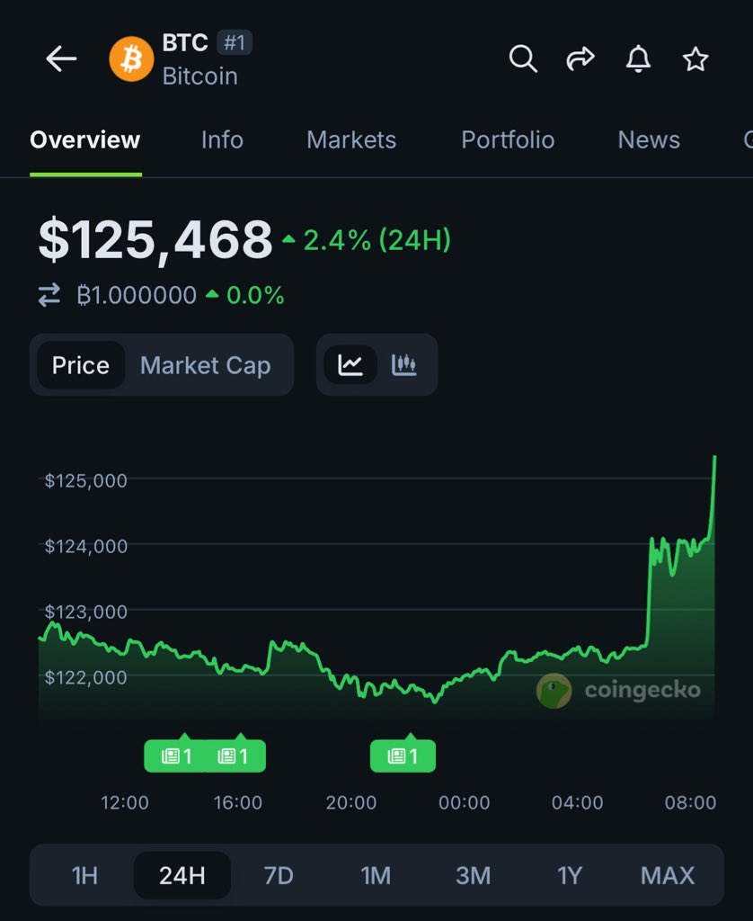 Miles Deutscher tweet media
