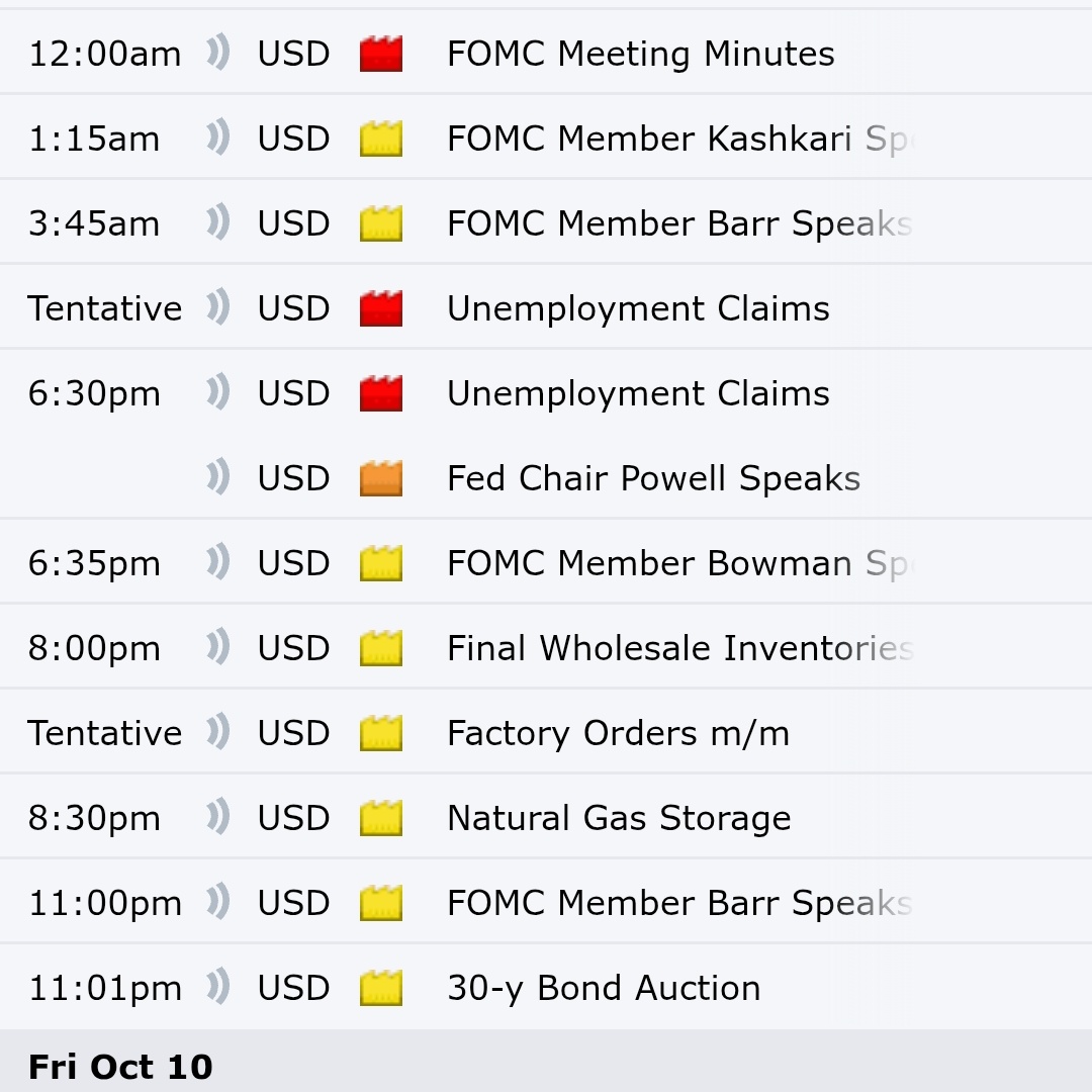mhtrading_smc's tweet image. Last Week #EURUSD price action was confusing.

No my best week – most of my trades ended in loses. 

But that&apos;s a part of game. No one wins every day.... Except Course Sellers.