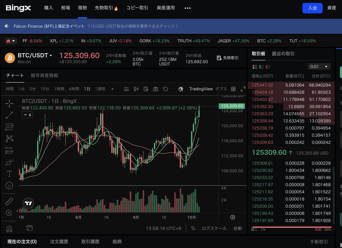 BingX ビンエックス tweet media