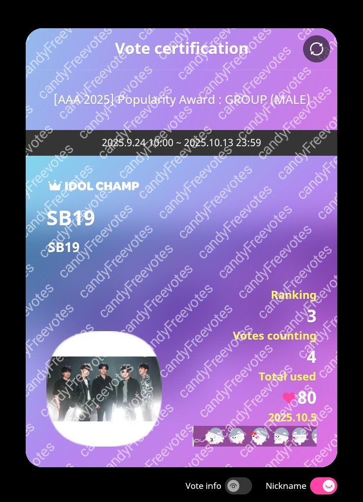 candyFreevotes's tweet image. 🏅POLL END 🏅 [ #candyproof🍬 ]

CONGRATULATIONS #SB19 FOR WINNING ON THE POLL🎉