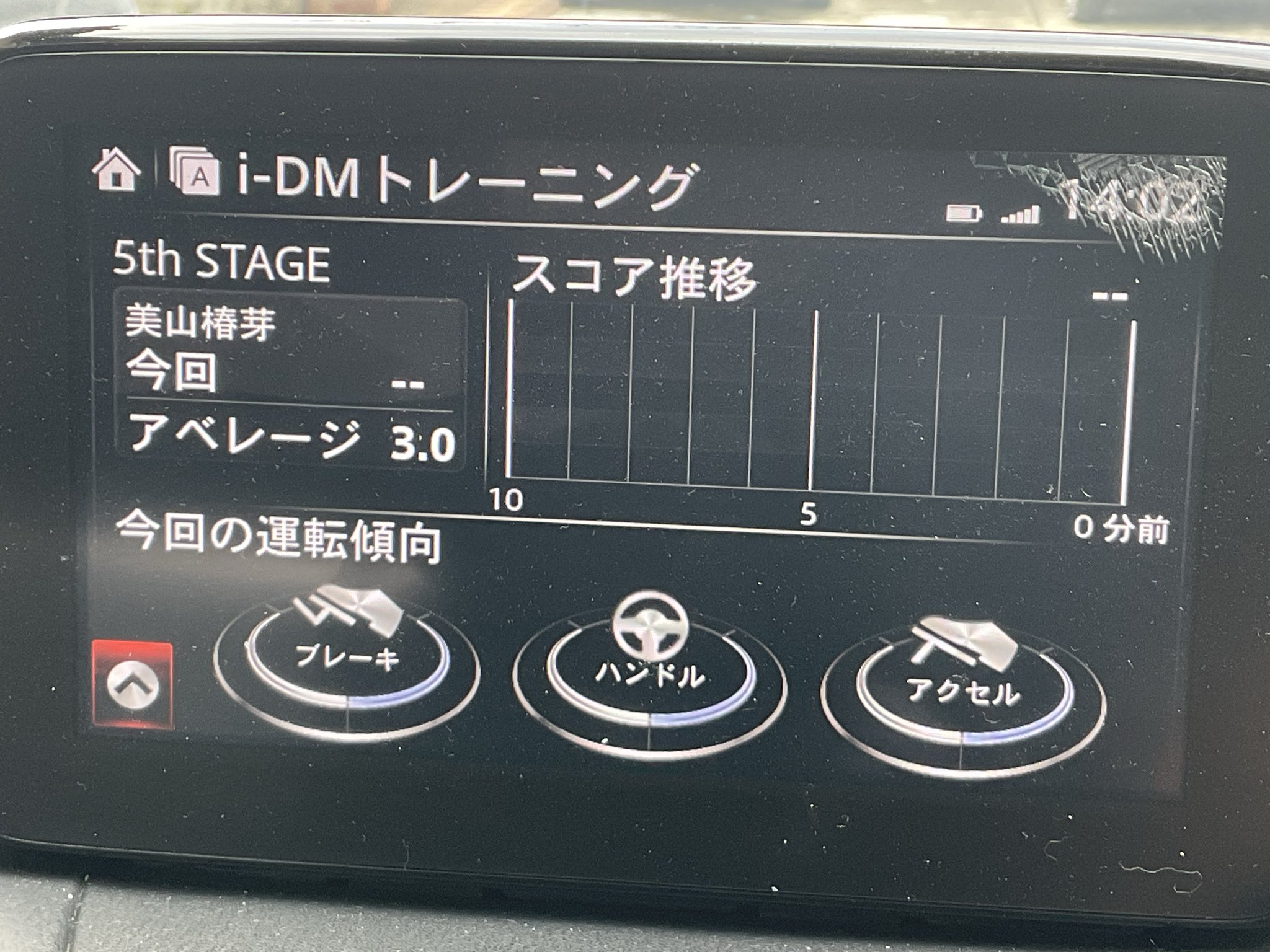あページ♡ （4月30日まで） レディース サイドライン厚底スニーカー（Shoko×SUREVE
