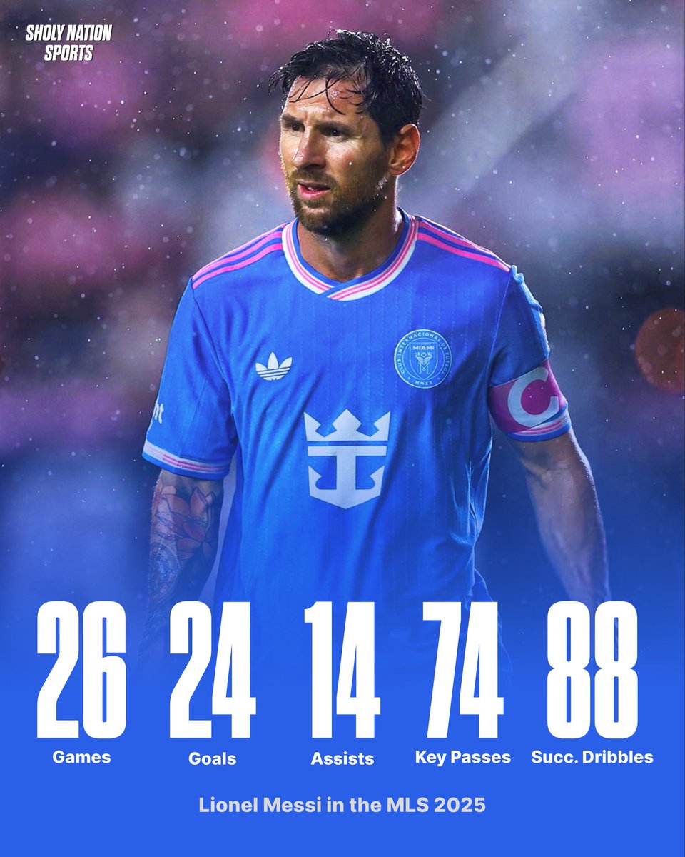 Messi in MLS this season 🔥